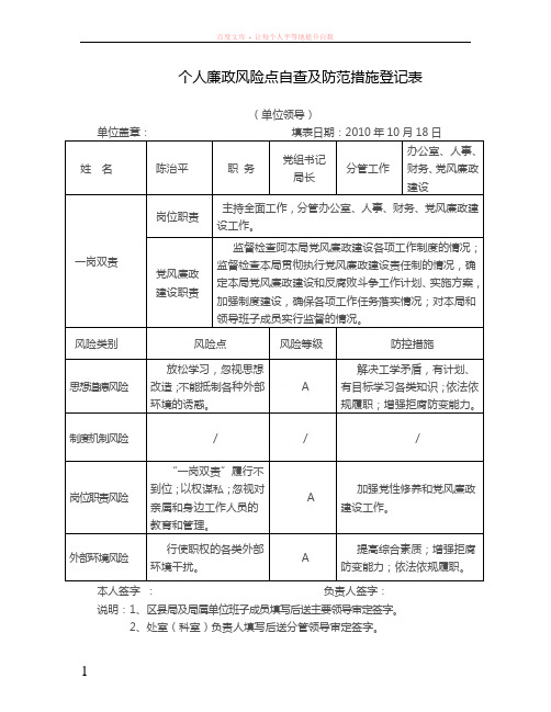 个人廉政风险点自查及防范措施登记表