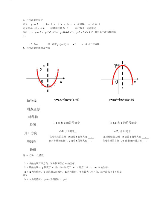 中考复习专题二次函数经典分类讲解复习以及练习题.docx