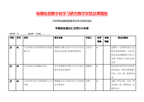 纵横信息数字化学习研究教学试验总课题组