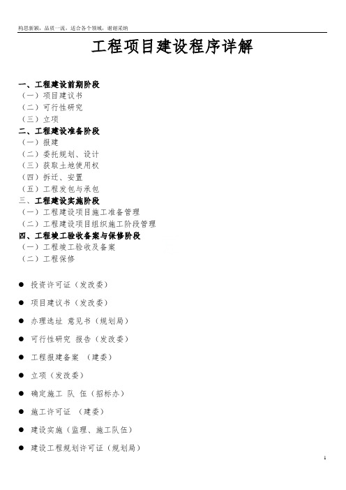 工程项目建设程序详解(史上最全)