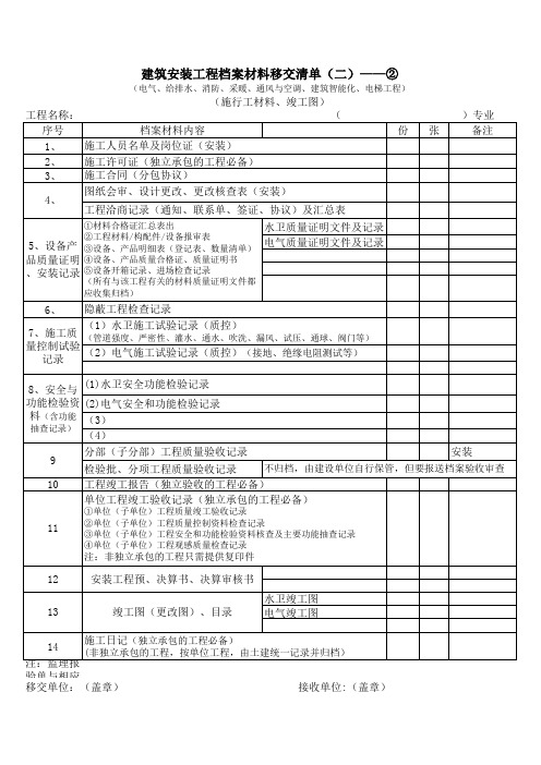 工程资料移交清单