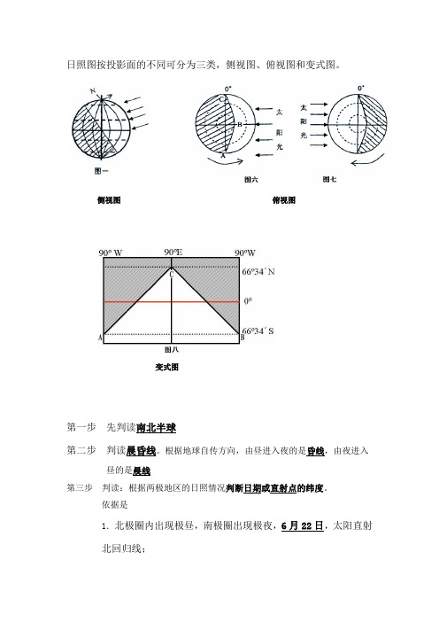 日照图判读