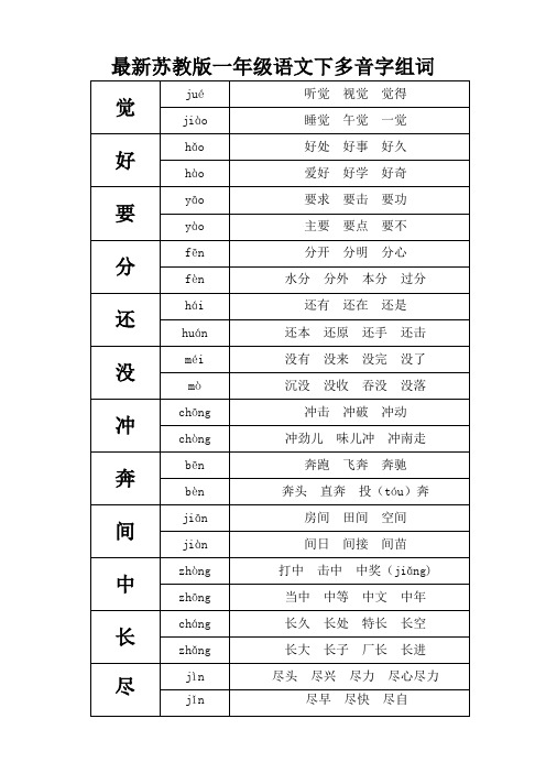 最新苏教版一年级下册多音字组词