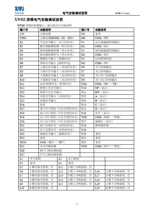 西屋XWHJ货梯控制系统(默纳克1000一体机)调试指导说明