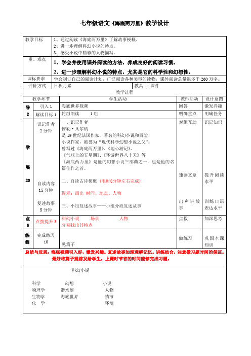 七年级语文下《名著导读  海底两万里 ：快速阅读》优质课教学设计_23