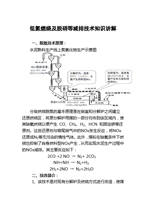 水泥厂低氮燃烧及SNCR脱硝技术简介