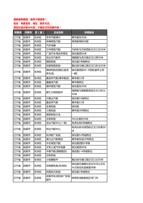 新版辽宁省抚顺市东洲区汽车用品企业公司商家户名录单联系方式地址大全42家