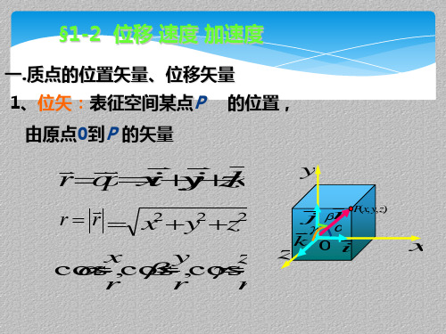 2020年高中物理奥林匹克竞赛辅导课件★★01质点运动学(B位移 速度 加速度)最新课件PPT