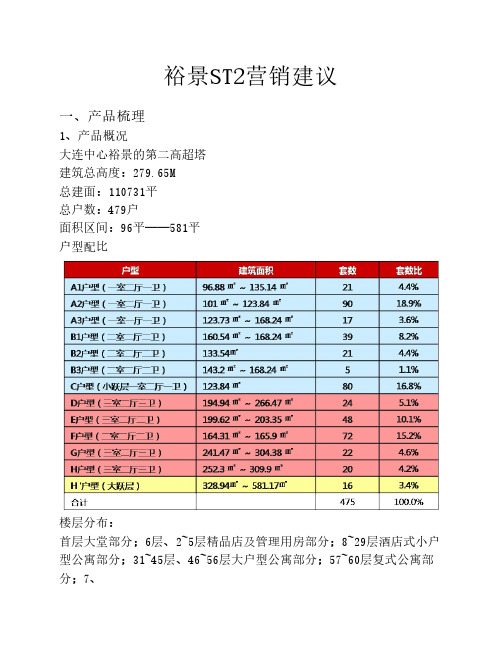 裕景ST2营销建议