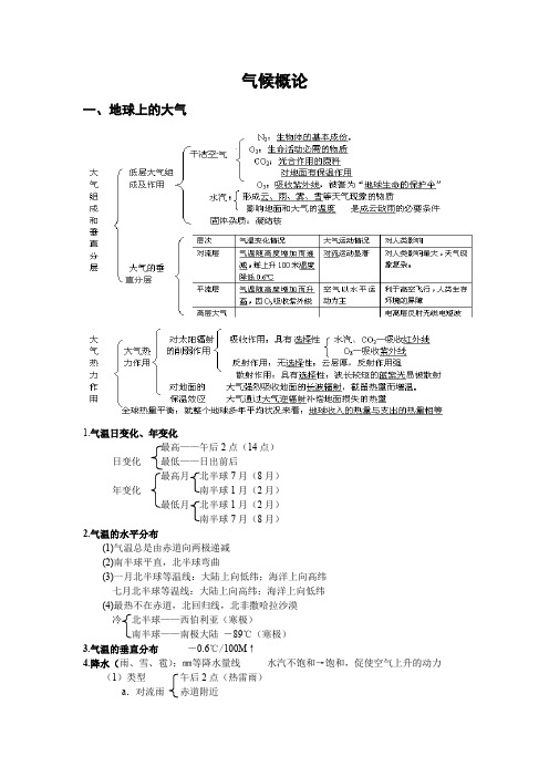 2009届高考地理专题总结地球与地图地球运动公转气候概论自然带植被带洋流农业工业人口城可持续发展气候概论