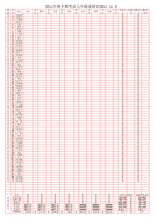 七年级半期成绩表