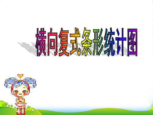 新人教版四年级数学上册第7单元《条形统计图》横向复式条形统计图课件1