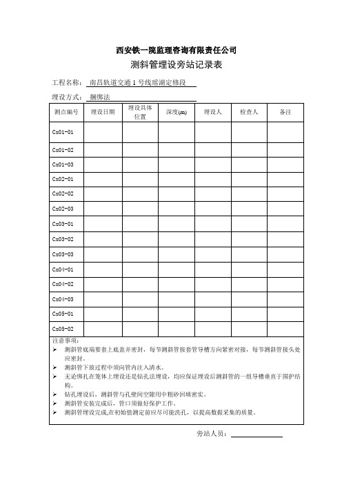 10埋设仪器记录表(需填写)