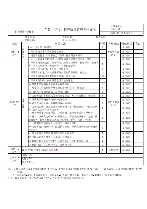 门诊导诊护理质量控制管理考核标准