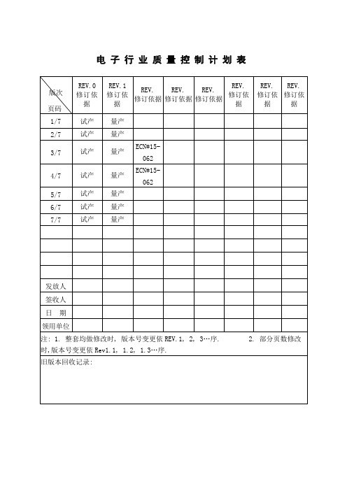 电子行业质量控制计划表