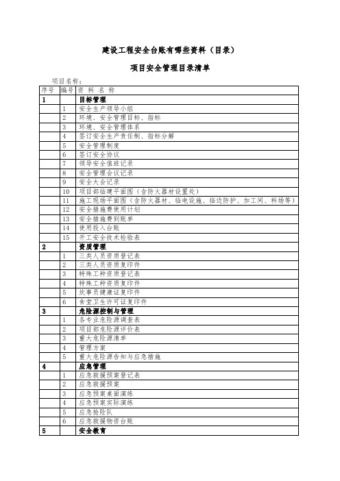 建设工程安全台账有哪些资料(目录)