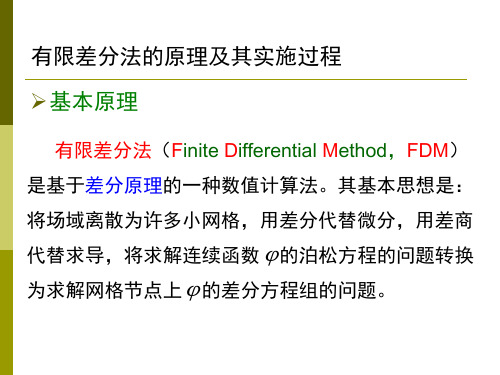 工程电磁场数值分析(有限差分法)