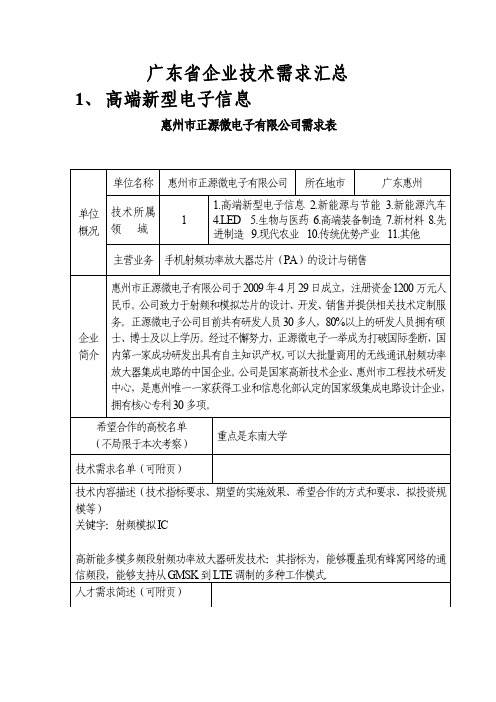 广东省企业技术需求汇总1、高端新型电子信息-浙江大学