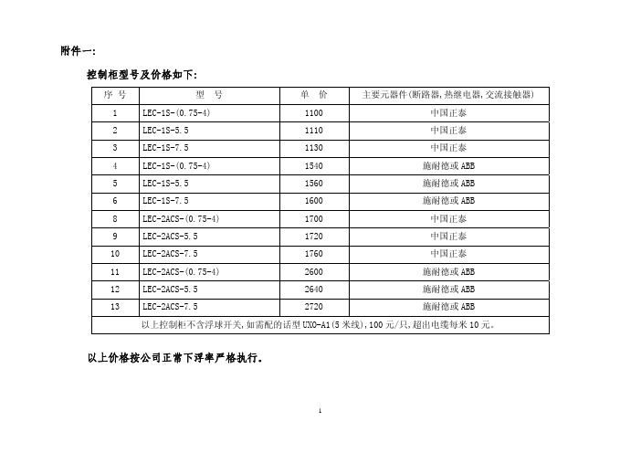 控制柜价格