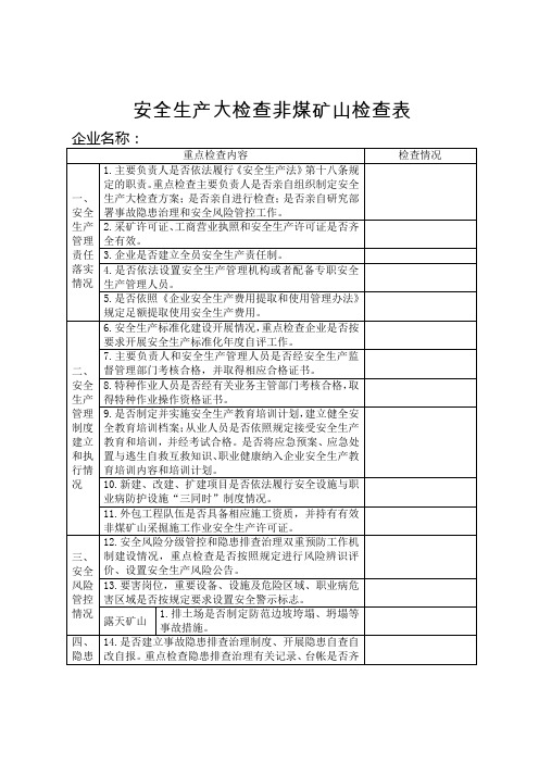 安全生产大检查非煤矿山检查表