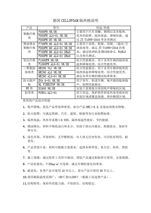 德国CELLOFOAM隔热棉说明