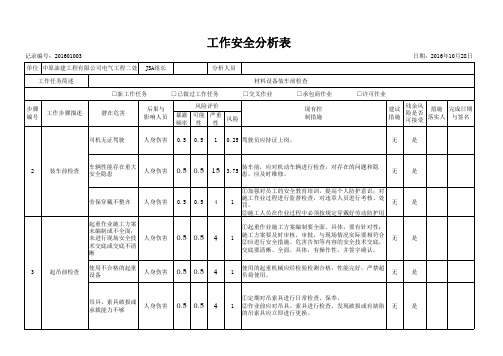 电气工作安全JSA分析表