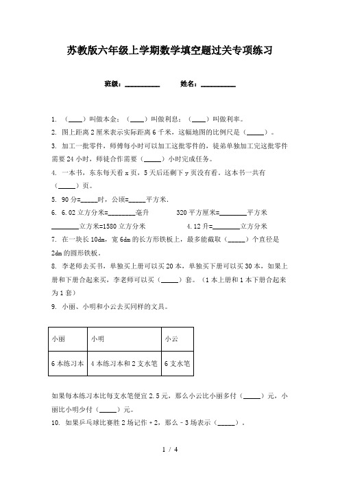 苏教版六年级上学期数学填空题过关专项练习