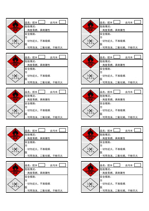 化学品安全标识