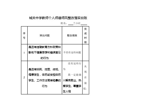 城关中学教师个人师德师风整改落实台账