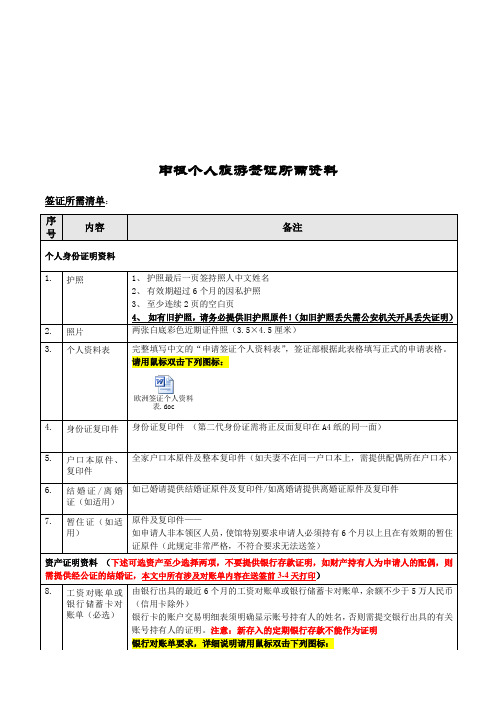 申根个人旅游签证申请所需材料