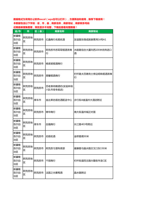 2020新版新疆维吾尔自治区阿克苏地区烟酒工商企业公司商家名录名单黄页联系电话号码地址大全249家