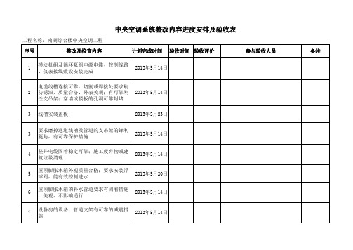 中央空调进度安排及验收表