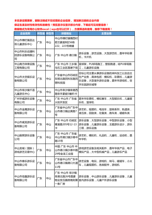 新版广东省中山儿童游乐工商企业公司商家名录名单联系方式大全36家