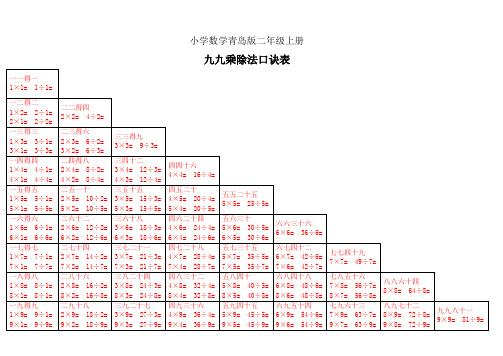 小学数学青岛版二年级上册九九乘除法口诀表