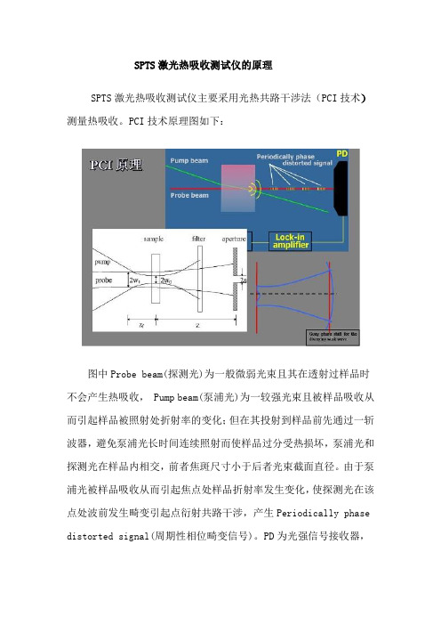 SPTS激光热吸收测试仪的原理