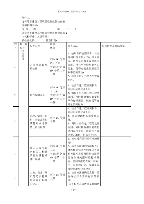 连云港市建设工程质量检测监督检查表