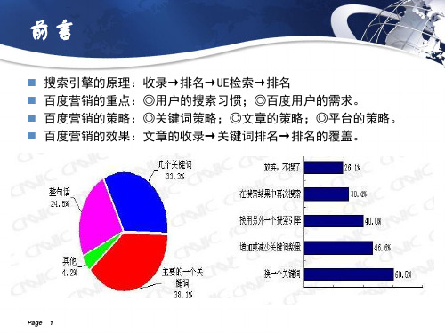 百度外推技巧基础(1)