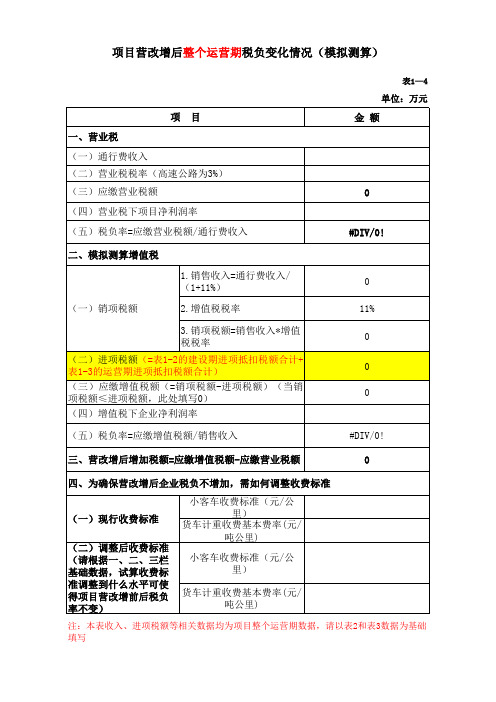 新建经营性公路项目营改增后税负变化情况模拟测算