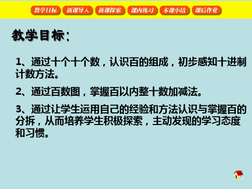 一年级下册数学课件2.2认识100百数图沪教版共91张PPT