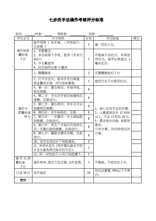 七步洗手法操作考核评分标准