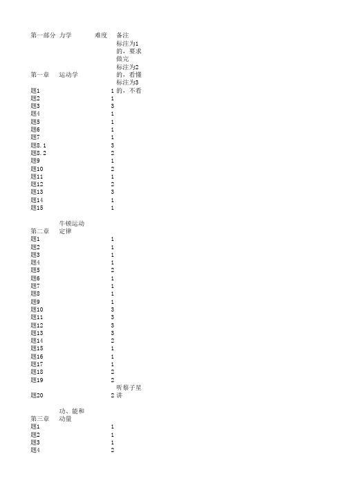 物理学难题集萃难度分级表