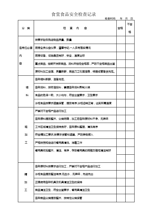 幼儿园食堂食品安全检查记录表