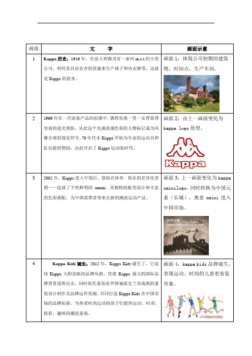 kappa企业沙画视频文案脚本