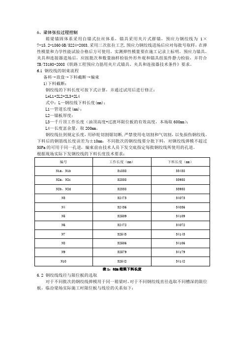 预应力箱梁张拉