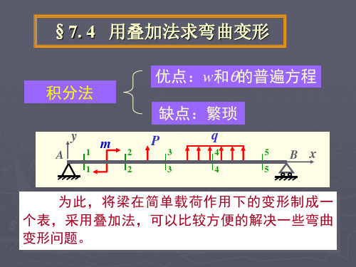 用叠加法求弯曲变形