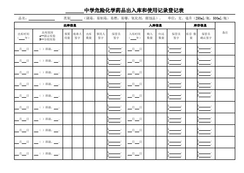 危险化学药品出入库和使用记录登记表