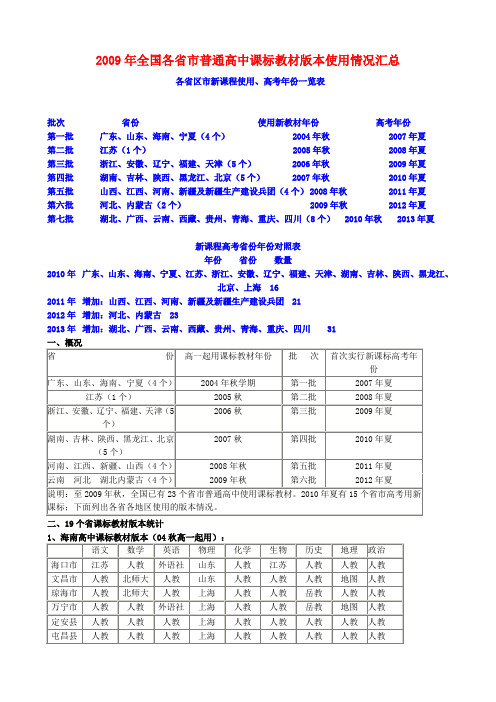 2009各省市普通高中课标教材版本情况汇总