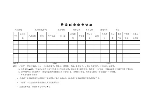 待 发 证 企 业 登 记 表