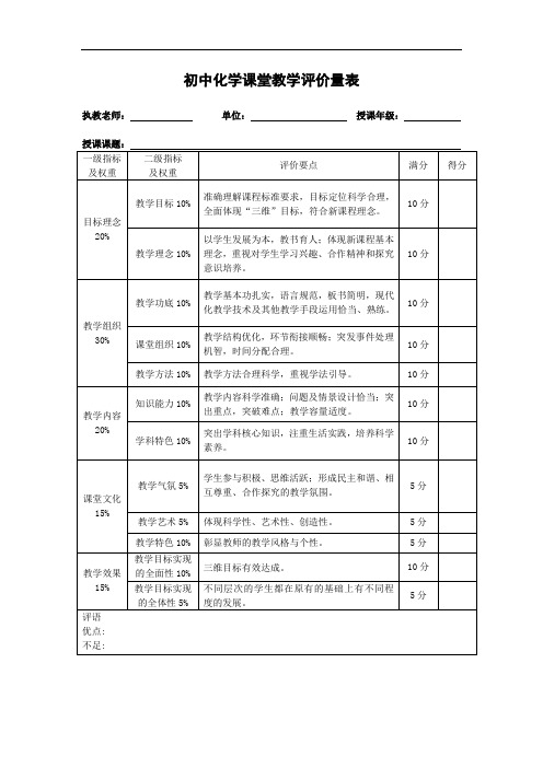 初中化学课堂教学评价表