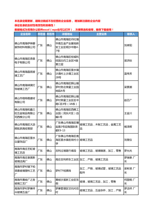 2020新版广东省佛山玻璃工艺品工商企业公司名录名单黄页联系方式大全65家